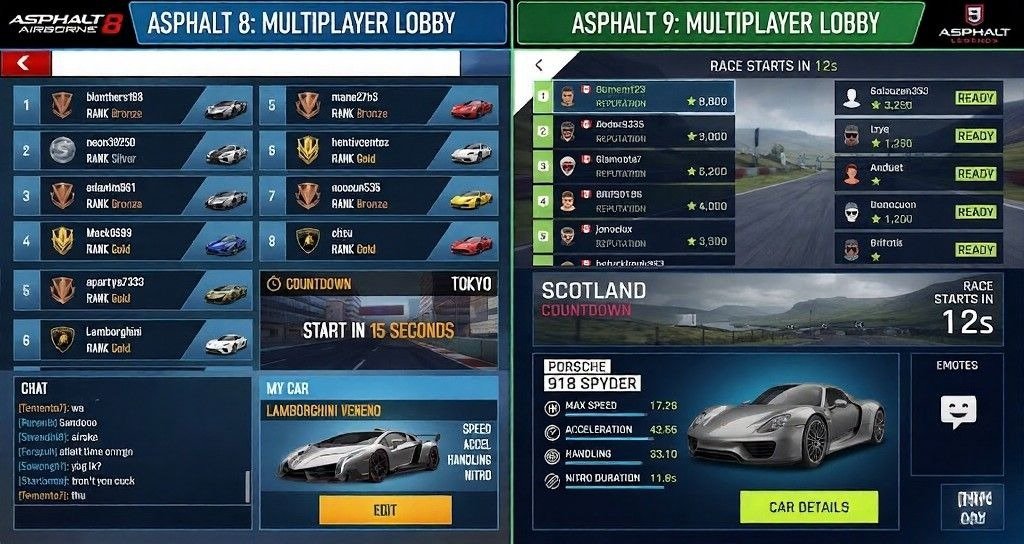 Side-by-side multiplayer lobby comparison for Asphalt 8: Airborne and Asphalt 9: Legends, showing player lists, car selections, chat, race countdowns, and lobby details for each game.