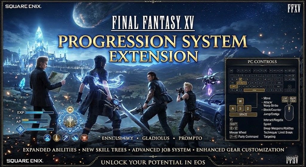 Promotional graphic for Final Fantasy XV progression systems, showing Noctis and his party in a fantasy landscape with UI elements for XP, AP, abilities, and PC controls.