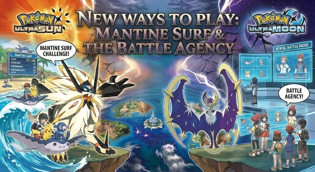 Promotional artwork featuring Mantine Surf and the Battle Agency in Alola.
Players surf on Mantine while rental battles unfold beside Solgaleo and Lunala.
